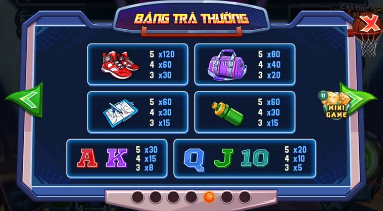Nổ Hũ Cao Thủ Bóng Rổ Tại iWin Club Úp Sổ Jackpot Nhận Tiền Tỷ
