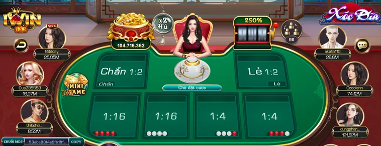 Game Nhanh iWin Club Trải Nghiệm Giải Trí Siêu Tốc Nhận Thưởng