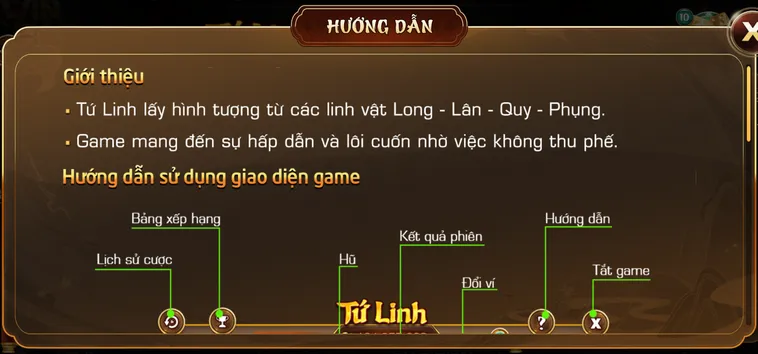 Kho Báu Tứ Linh Tại iWin Club Săn Ngay Hũ Vàng Thần Thánh