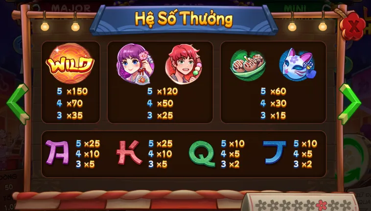 Săn Hũ Lễ Hội Pháo Hoa Tại iWin Club Nhận Thưởng Gấp 1000 Lần