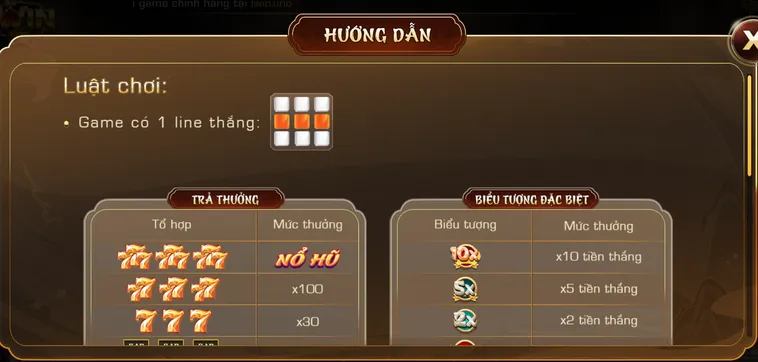 Minigame 777 Tại iWin Club Vòng Quay May Mắn Nhận Thưởng Tức Thì